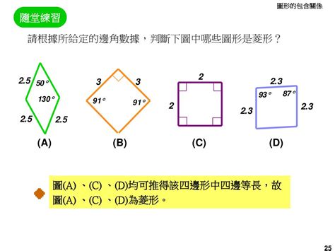 正方形是菱形的一種嗎|平行四邊形、矩形、菱形、正方形、梯形的定義、性質。